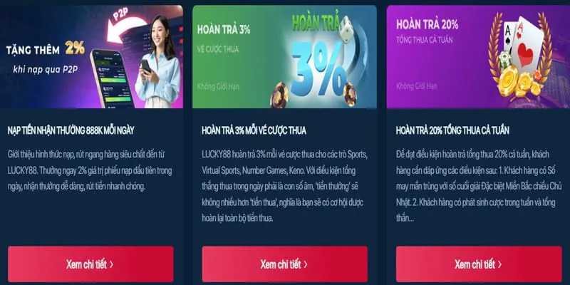 Thưởng nạp lại hàng ngày 58wim
